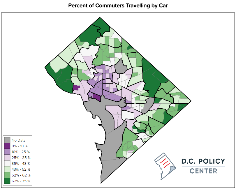Percent of DC commuters traveling by car