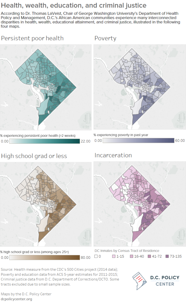 Health, wealth, education, and criminal justice According to Dr. Thomas LaVeist, Chair of George Washington University’s Department of Health Policy and Management, D.C.'s African American communities experience many interconnected disparities in health, wealth, educational attainment, and criminal justice, illustrated in the following four maps. Source: Health measure from the CDC's 500 Cities project (2014 data); Poverty and education data from ACS 5-year estimates for 2011-2015; Criminal justice data from D.C. Department of Corrections/OCTO. Some tracts excluded due to small sample sizes. Maps by the D.C. Policy Center | dcpolicycenter.org