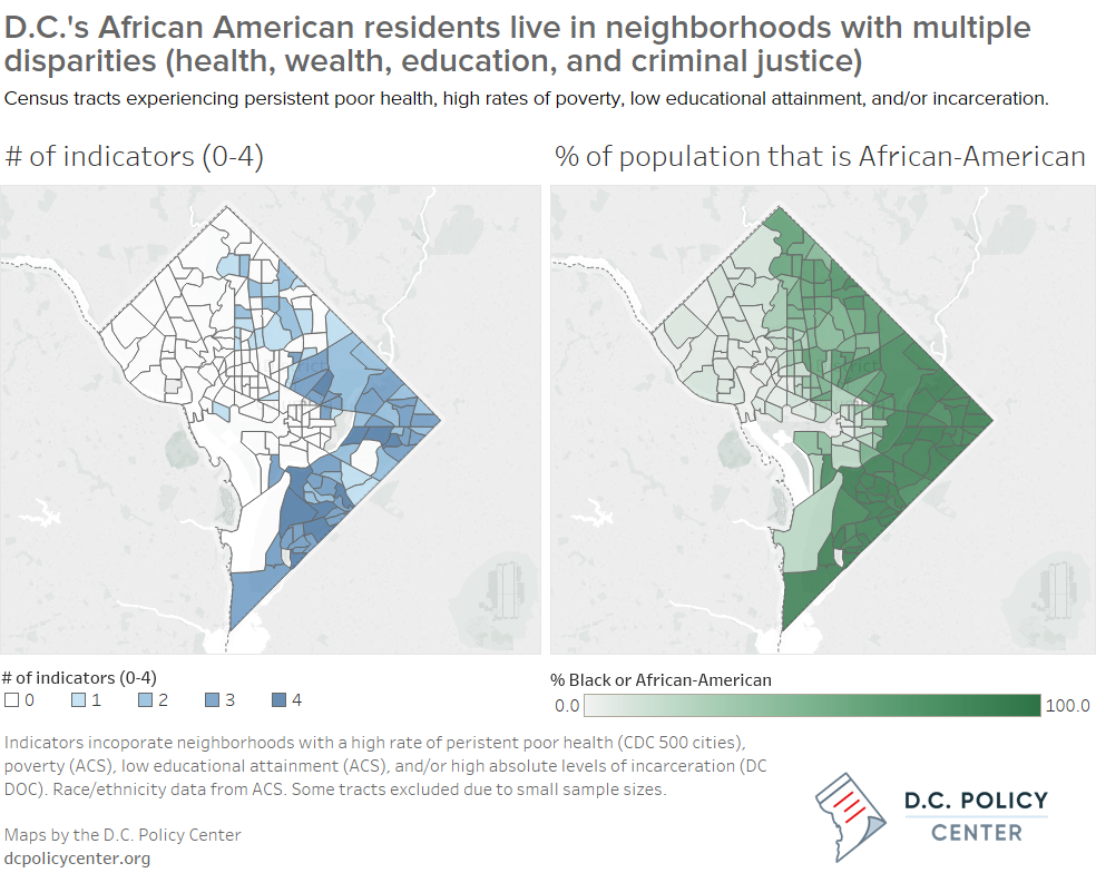 D.C.'s African American residents live in neighborhoods with multiple disparities (health, wealth, education, and criminal justice) Census tracts experiencing persistent poor health, high rates of poverty, low educational attainment, and/or incarceration. Indicators incoporate neighborhoods with a high rate of peristent poor health (CDC 500 cities), poverty (ACS), low educational attainment (ACS), and/or high absolute levels of incarceration (DC DOC). Race/ethnicity data from ACS. Some tracts excluded due to small sample sizes. Maps by the D.C. Policy Center | dcpolicycenter.org