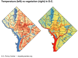 Temperature vs vegetation in DC