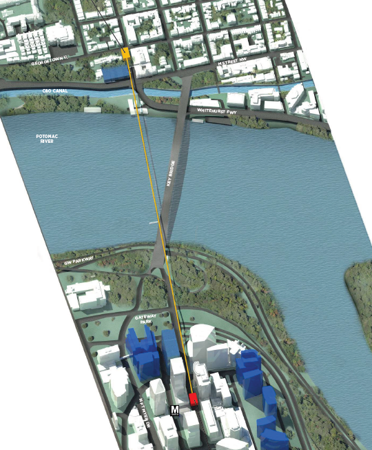 Proposed gondola stations and alignment (planned buildings in blue)