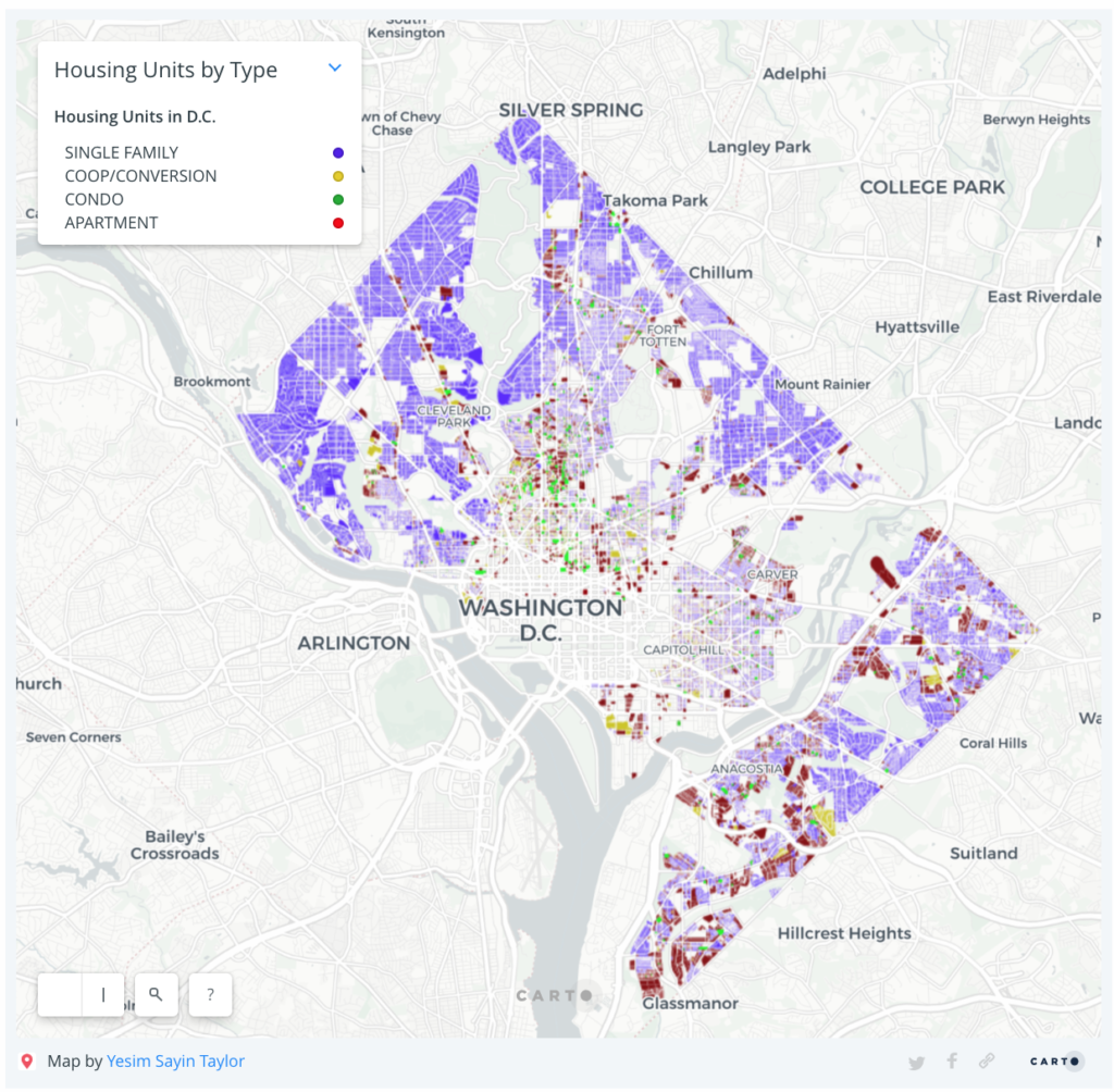 Types of housing in DC
