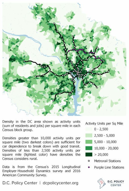 Density of jobs and residents in the D.C. region