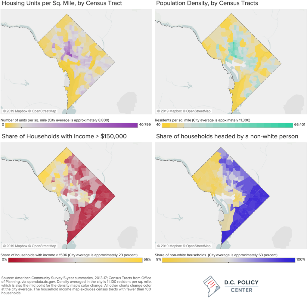 FIG 4. Housing patterns across the District