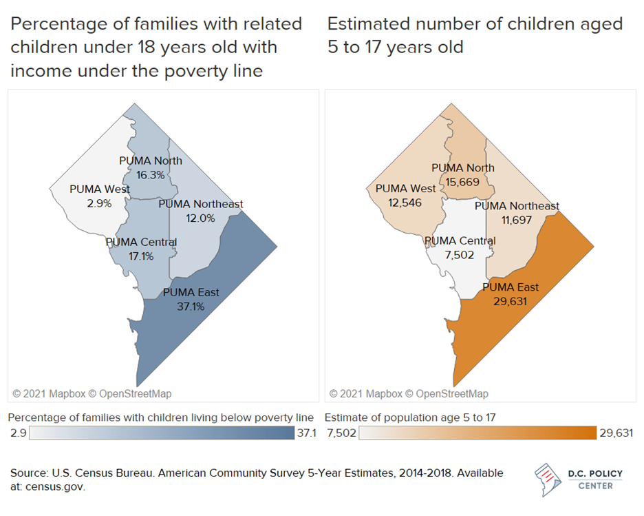Economic characteristics across D.C., students, and COVID-19 - D.C ...