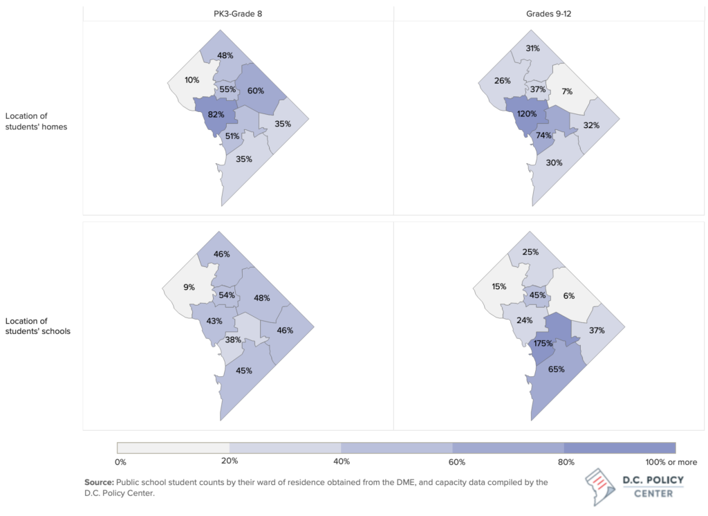 maps of Coverage by ward for afterschool programs, by grade band, student residence, and where students go to school