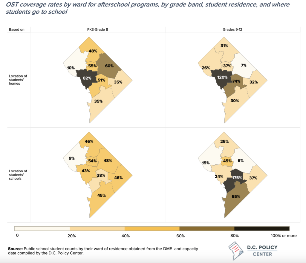 OST coverage by ward for afterschool programs by grade band, student residence, and where students go to school