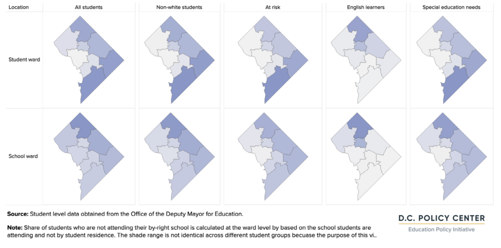 graphs of different student groups, by ward of residence and ward of school, high school students