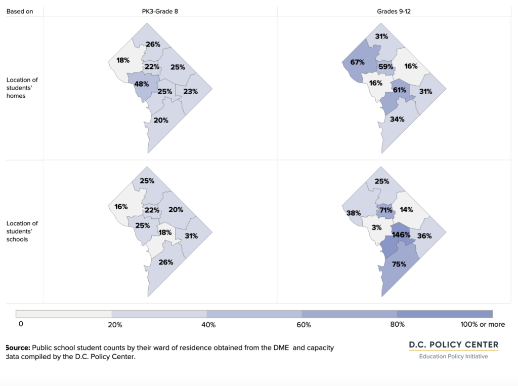 maps of Coverage by ward for summer programs, by grade band and student residence and where students go to school