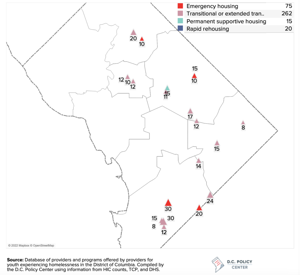 location of DHS funded beds for youth in DC