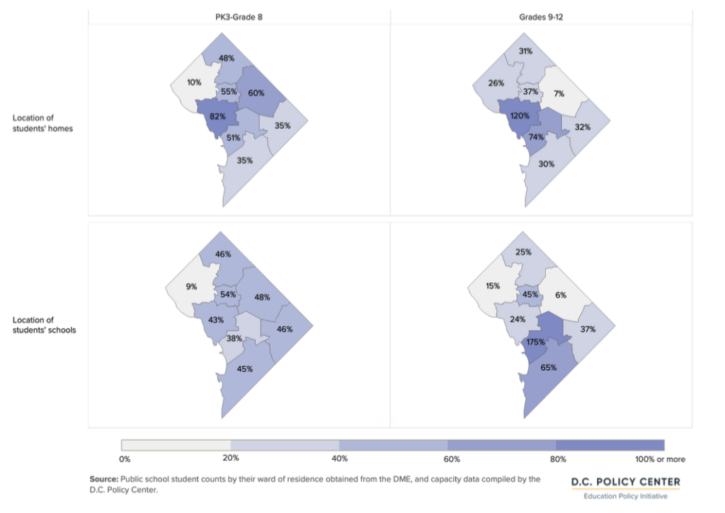 coverage rates of OST programs by ward. By way of residence, ward 2 has the highest coverage rates. By school location, coverage rates are fairly equal by ward for prek-8.