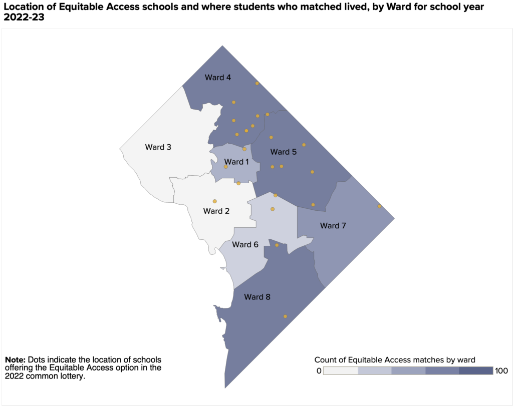 a ward map of the location of equitable access schools and where students who matched live by ward for the 2022-23 school year