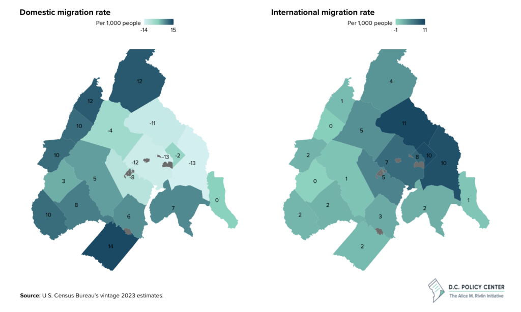 Two choropleths of the D.C. metropolitan region. The first shows changes in the domestic migration rate. The second shows changes in the international migration rate. 