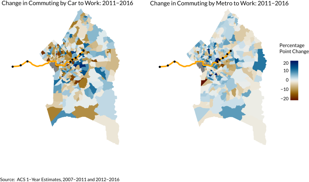How D.C.-area residents commute to work (changes over time)